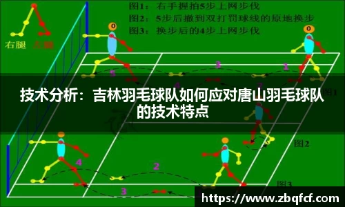 技术分析：吉林羽毛球队如何应对唐山羽毛球队的技术特点