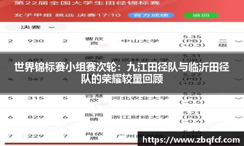 世界锦标赛小组赛次轮：九江田径队与临沂田径队的荣耀较量回顾