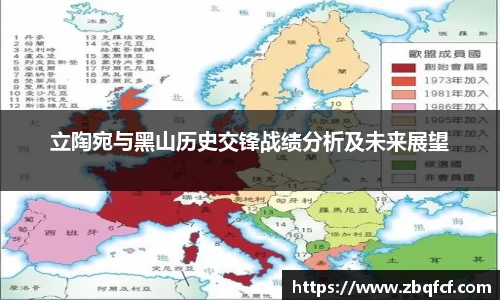 立陶宛与黑山历史交锋战绩分析及未来展望